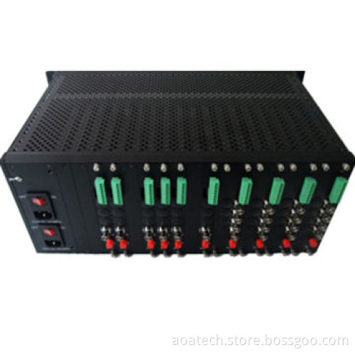 CCTV Transmitter/Receiver with 16CH Video, Automatic Compatible PAL, NTSC and SECAM Video SystemNew